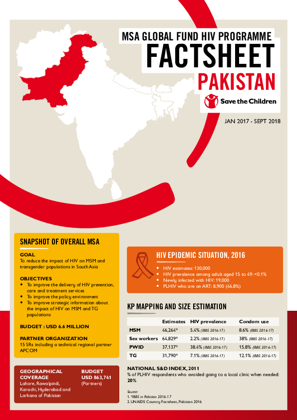 Fact Sheet_A4_Pakistan_21st March.pdf_1.png